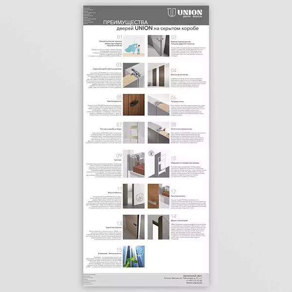 Poster "Advantages of a hidden door frame".