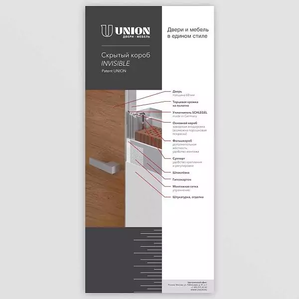 Poster "Section of the hidden INVISIBLE door frame".