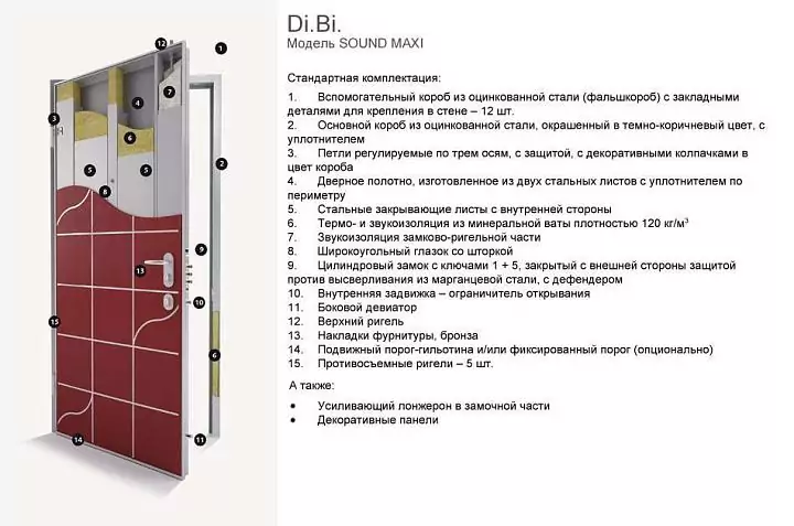 LINEA SOUND Front door