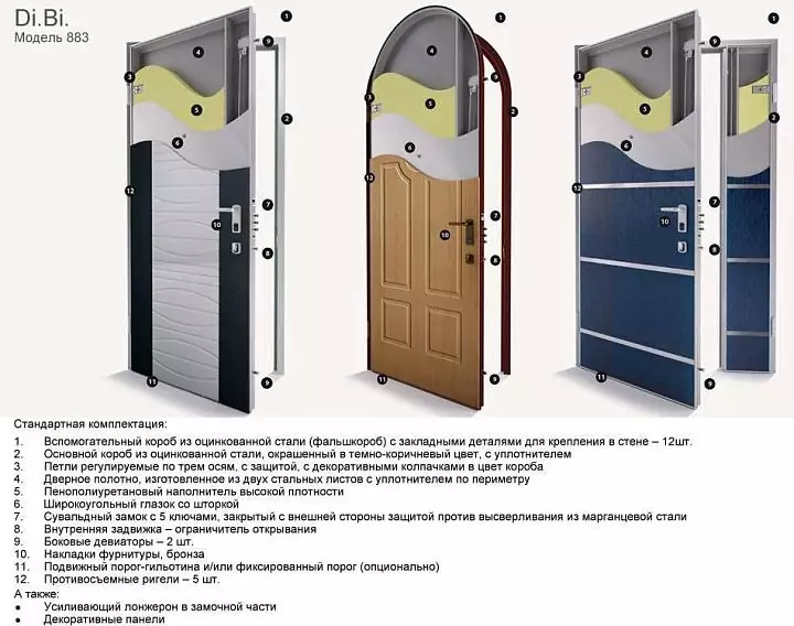 Front door LINEA 883