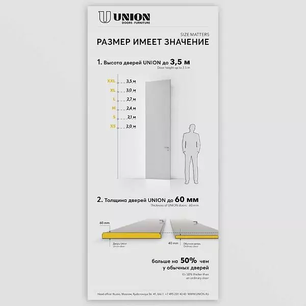 The poster "Size matters".