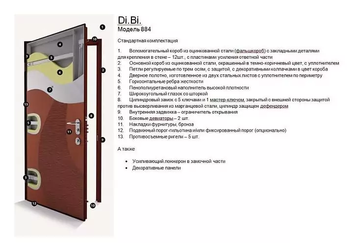 LINEA 884 front door