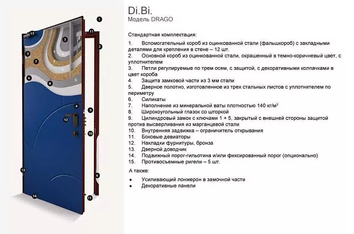 LINEA DRAGO front door