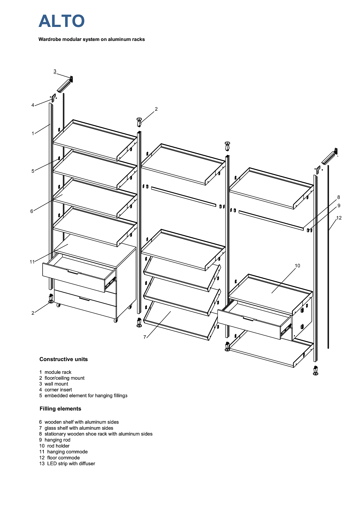 Design elements