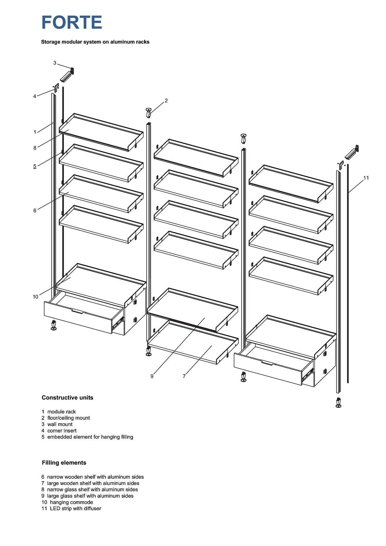 Design elements